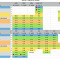 Nouveaux horaires du Veynart !