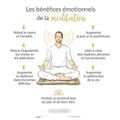 💛 Lès bénéfices émotionnels de la méditation 💛... 