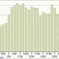 S4 J4 - sortie longue 30 kms