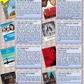 Programme du festival JECJ-L à Marly "Judaïsme et 7ème art, un certain regard"