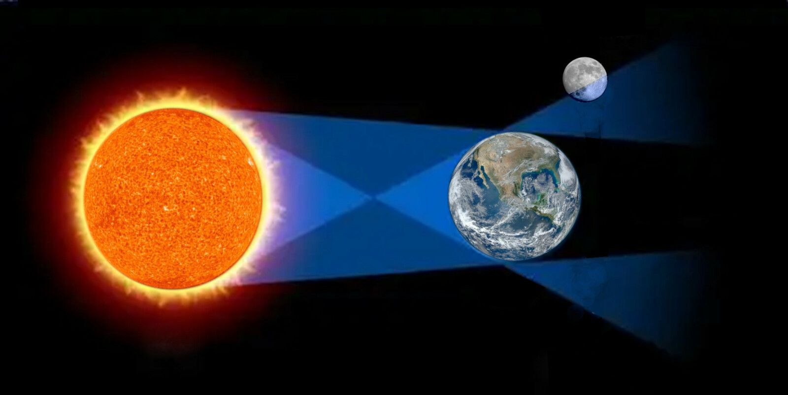 Canalblog_Eclipse 6