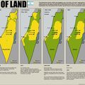 Le changement du rapport des forces dans le monde augure-t-il celui en Palestine?