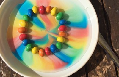 Expérience : arc en ciel de m&m's