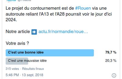 Contournement Est de Rouen: les vrais boulets du débat régional... Suite!