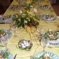 table de Pâques 