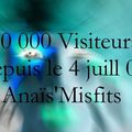 Anaïs'Misfits fête ses 10 000 visiteurs ! 