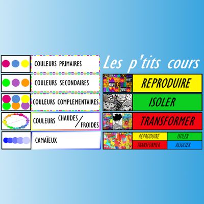 La liste des p'tits cours 