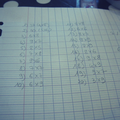 Les tables de multiplications