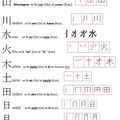 Apprendre les kanji