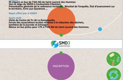 De la crédibilité du SMD3 ...