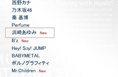 Un live TV pour la fin de l'année !