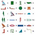 L'Egypte antique : les dieux égyptiens et les hiéroglyphes.