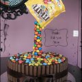 Gravity cake M&M's