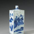 A blue and white porcelain square-sectioned bottle.Transitional
