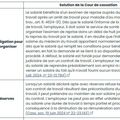 Inaptitude au travail : les derniers arrêts rendus par la Cour de Cassation
