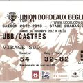 l' EDR du CAP au stade Chaban Delmas à Bordeaux