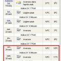 CCC - 5 Tuer le temps ?