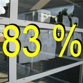 Résultats du BTS AVA !