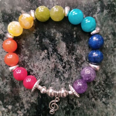 2000ième article sur ce blog