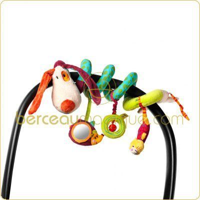 La spirale d'activité