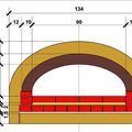 Plans du four