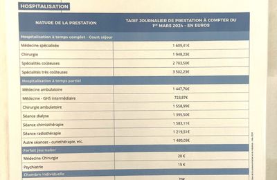 Dépenses de santé en 2025