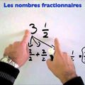 Mathématiques - Nombres fractionnaires