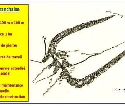 PUBLICATION : LES ECLUSES TRANCHAISES