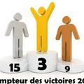 Compteur des victoires