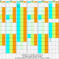 Piscine d'Alfortville : les horaires