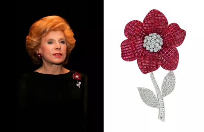 Christie's presents Color and Ingenuity: The Collection of Lucille Coleman
