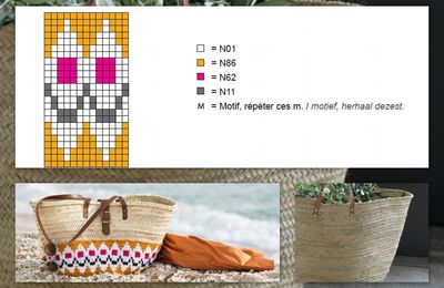 Un panier de paille revisité!