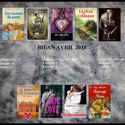 Bilan avril 2018 !