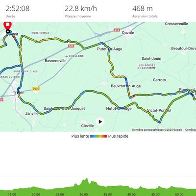 samedi 20 décembre 2025