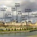 Compte-rendu : Fontainebleau à travers quatre siècles