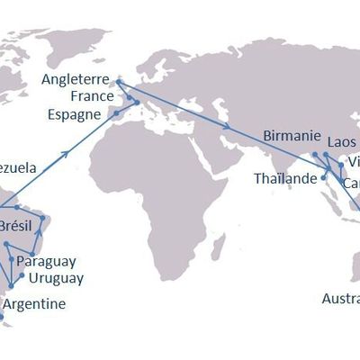 Bilan du tour du Monde