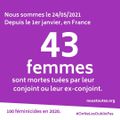 43 femmes tuées depuis janvier, le laxisme de Macron et de l'extrême droite est l'expression de la violence de leur politique