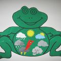 La grenouille météo