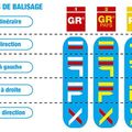 Les missions de contrôle de sentiers et de balisage d’itinéraires de randonnées