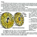 Caractéristiques des meules