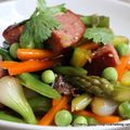 Wok de légumes de printemps et saucisse de Morteau !!