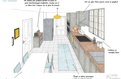Projet client: aménagement d'une cuisine