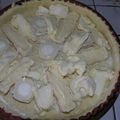 Tarte au fromage qui pue lol