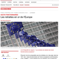 Les retraites de certains de nos hauts fonctionnaires européens