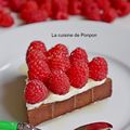 Tartelette à la framboise et gingembre