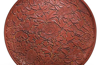 Sotheby's London sales of Chinese art total £6.5 Million