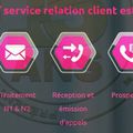 Relation client : SEDECO et ses divers services !