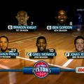 NBA  : New York Knicks vs. Detroit Pistons