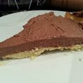 Tartes au chocolat