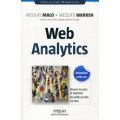 Web analytics : de la méthode !